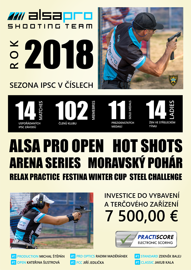 numbers ipsc.png