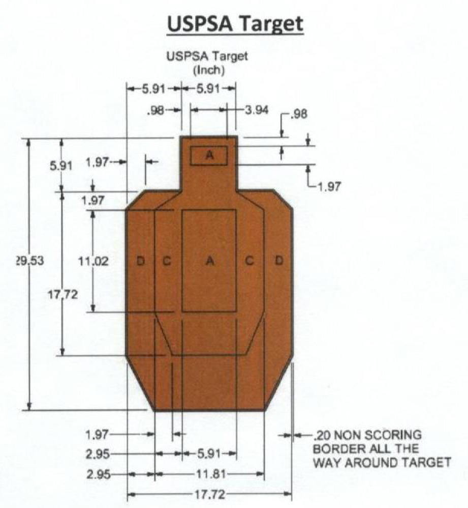 uspsa.jpg