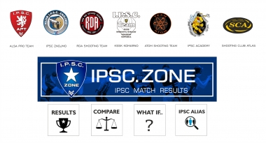 IPSC.ZONE - Výsledky závodů