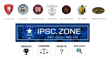 IPSC.ZONE - V&yacute;sledky z&aacute;vodů
